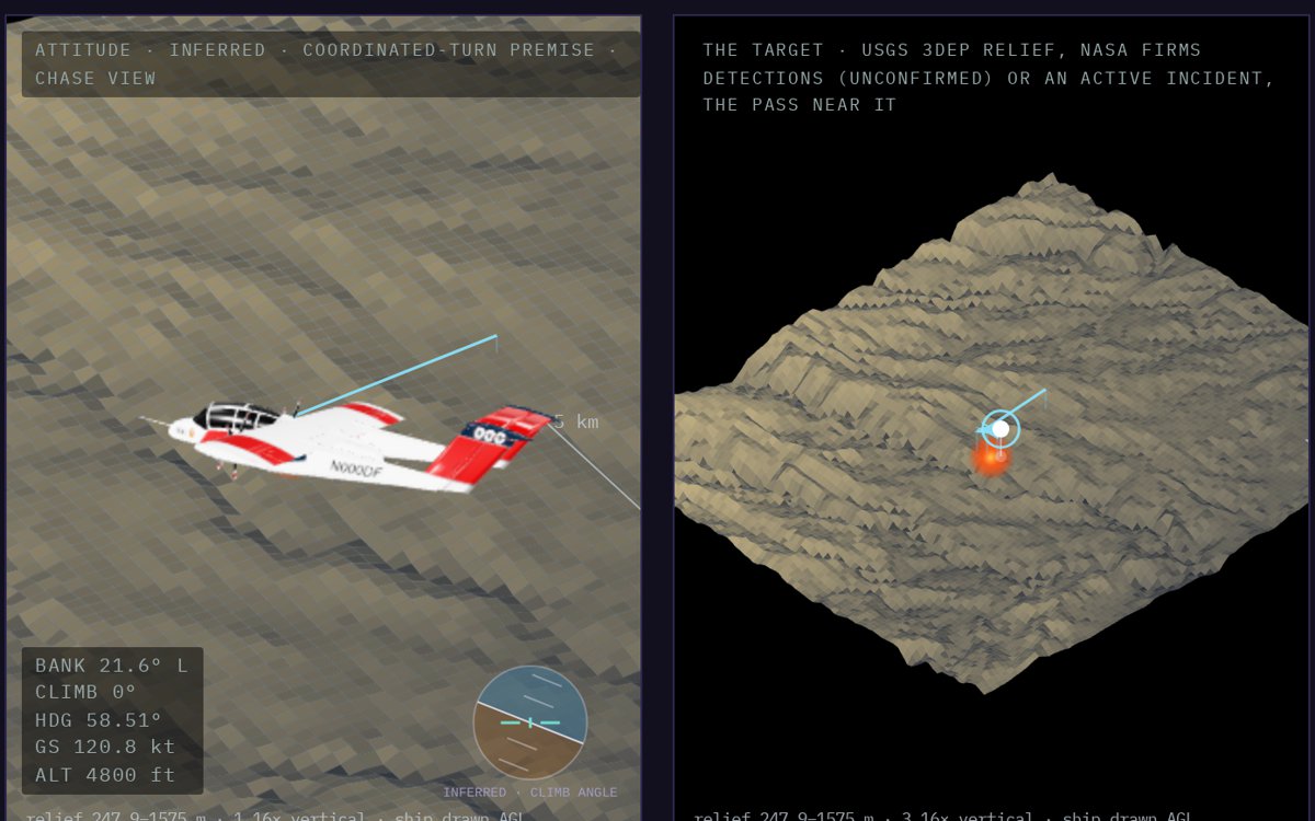 pyroglyph's live row: a fleet aircraft flown again from its own broadcast over terrain near a satellite hotspot